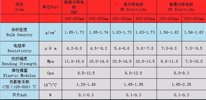 宜兴市永旭石墨制品有限公司